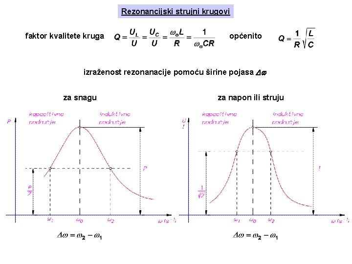 Rezonancijski strujni krugovi faktor kvalitete kruga općenito izraženost rezonanacije pomoću širine pojasa D za