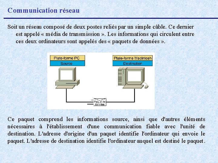 Communication réseau Soit un réseau composé de deux postes reliés par un simple câble.