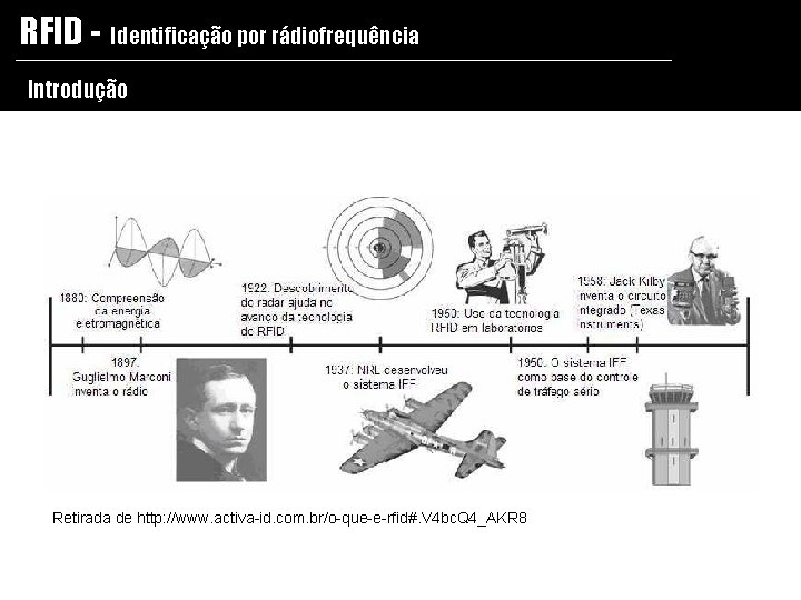 RFID - Identificação por rádiofrequência Introdução Retirada de http: //www. activa-id. com. br/o-que-e-rfid#. V