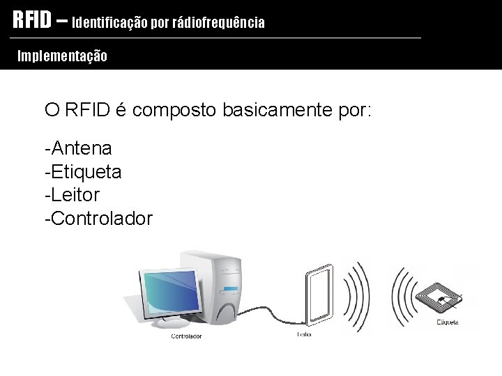 RFID – Identificação por rádiofrequência Implementação O RFID é composto basicamente por: -Antena -Etiqueta