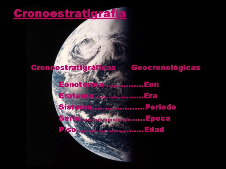 Cronoestratigrafía Cronoestratigráficas Geocronológicas Eonoterma. . . . Eon Eratema. . . . . Era