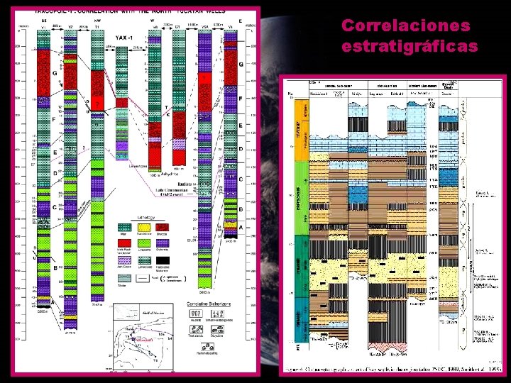 Correlaciones estratigráficas 