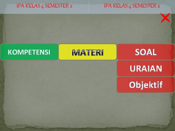 IPA KELAS 4 SEMESTER 2 KOMPETENSI MATERI IPA KELAS 4 SEMESTER 2 SOAL URAIAN