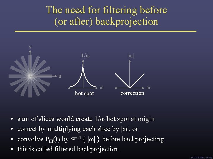 The need for filtering before (or after) backprojection v 1/ω |ω| u hot spot The need for filtering before (or after) backprojection v 1/ω |ω| u hot spot
