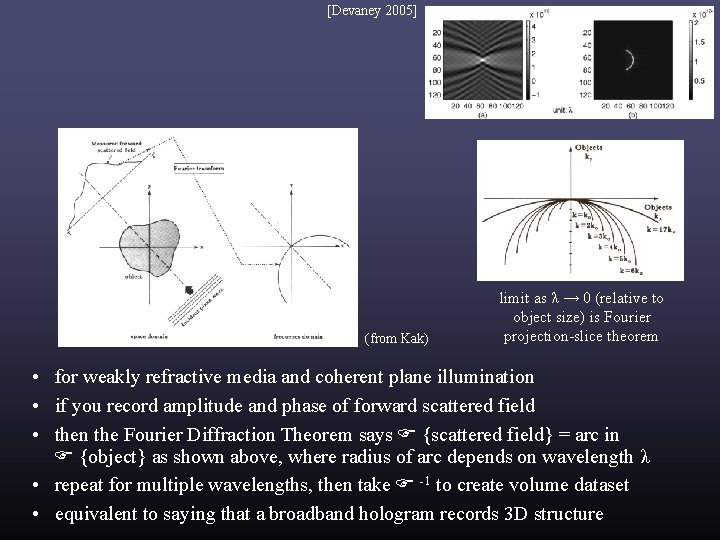 [Devaney 2005] (from Kak) limit as λ → 0 (relative to object size) is
