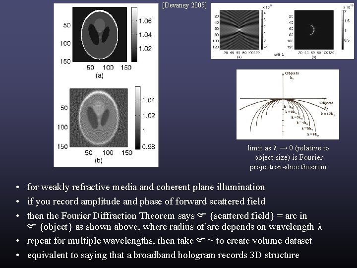 [Devaney 2005] limit as λ → 0 (relative to object size) is Fourier projection-slice