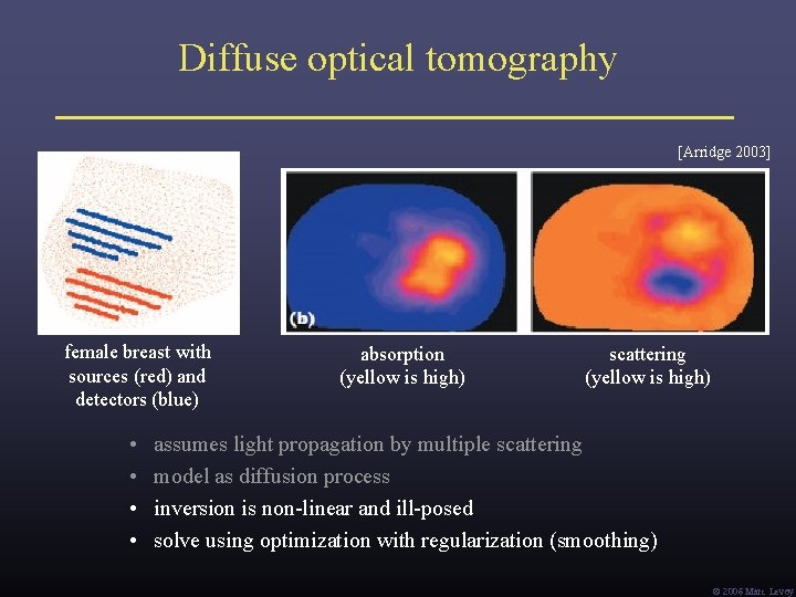 Diffuse optical tomography [Arridge 2003] female breast with sources (red) and detectors (blue) •