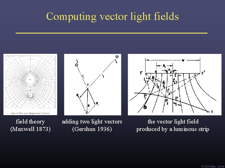 Computing vector light fields field theory (Maxwell 1873) adding two light vectors (Gershun 1936) Computing vector light fields field theory (Maxwell 1873) adding two light vectors (Gershun 1936)