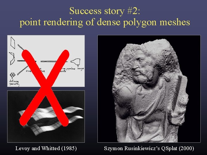 Success story #2: point rendering of dense polygon meshes Levoy and Whitted (1985) Szymon Success story #2: point rendering of dense polygon meshes Levoy and Whitted (1985) Szymon