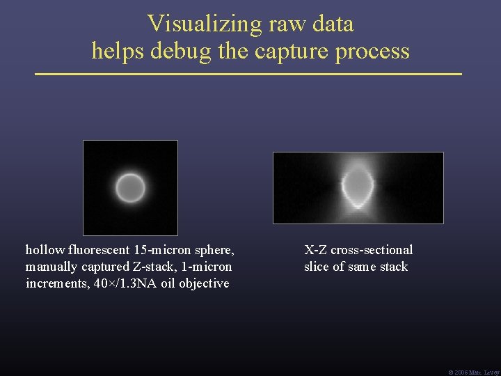 Visualizing raw data helps debug the capture process hollow fluorescent 15 -micron sphere, manually Visualizing raw data helps debug the capture process hollow fluorescent 15 -micron sphere, manually