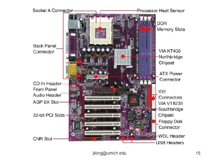 jlking@umich. edu 15 