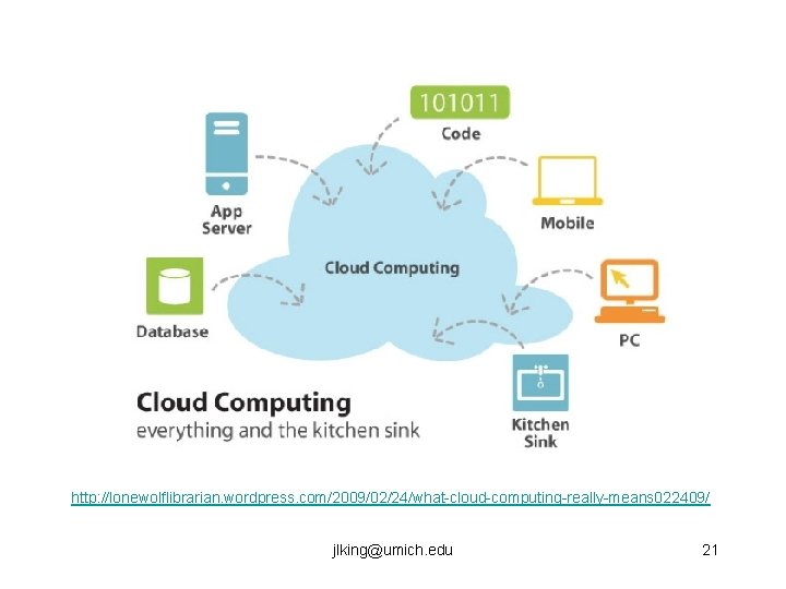 http: //lonewolflibrarian. wordpress. com/2009/02/24/what-cloud-computing-really-means 022409/ jlking@umich. edu 21 