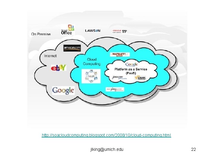 http: //soacloudcomputing. blogspot. com/2008/10/cloud-computing. html jlking@umich. edu 22 