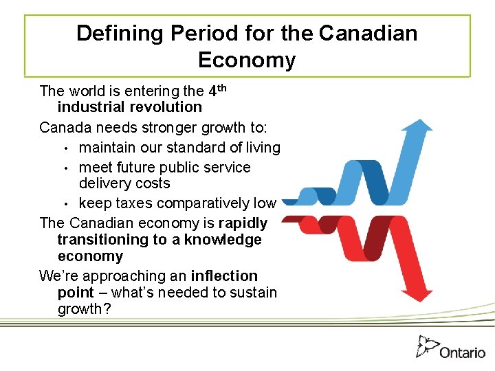 Defining Period for the Canadian Economy The world is entering the 4 th industrial