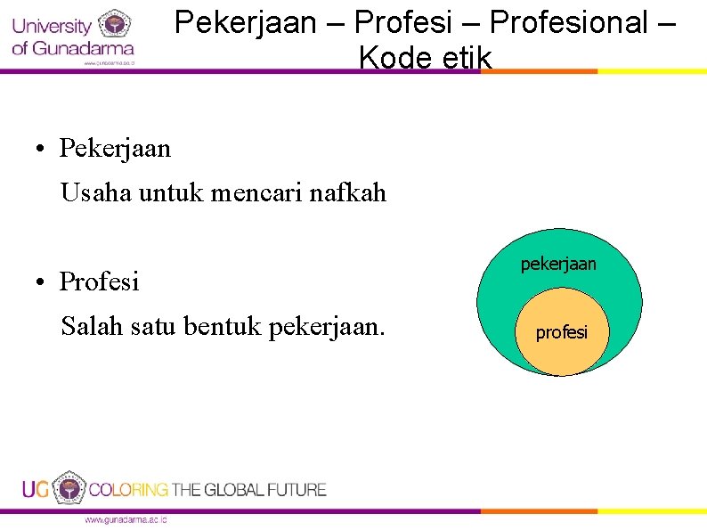 Pekerjaan – Profesional – Kode etik • Pekerjaan Usaha untuk mencari nafkah • Profesi