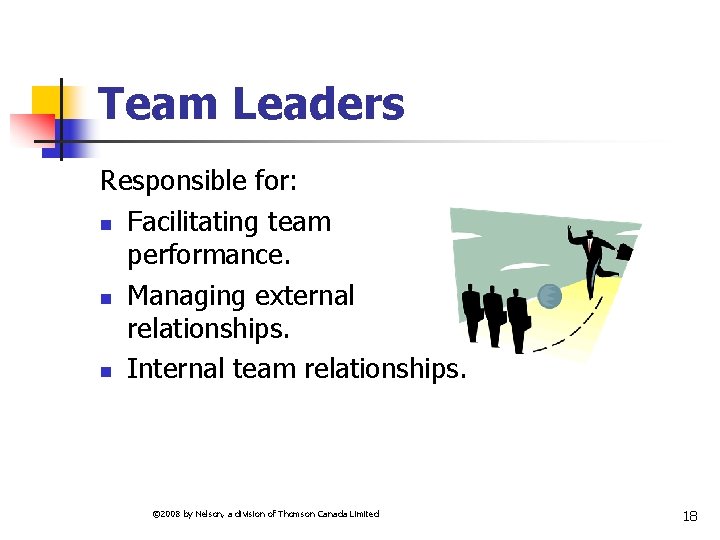 Team Leaders Responsible for: n Facilitating team performance. n Managing external relationships. n Internal