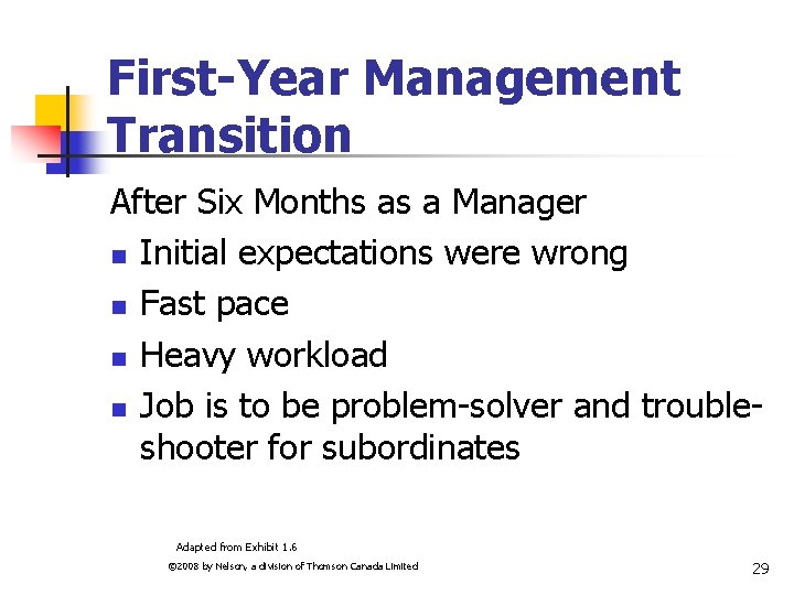First-Year Management Transition After Six Months as a Manager n Initial expectations were wrong