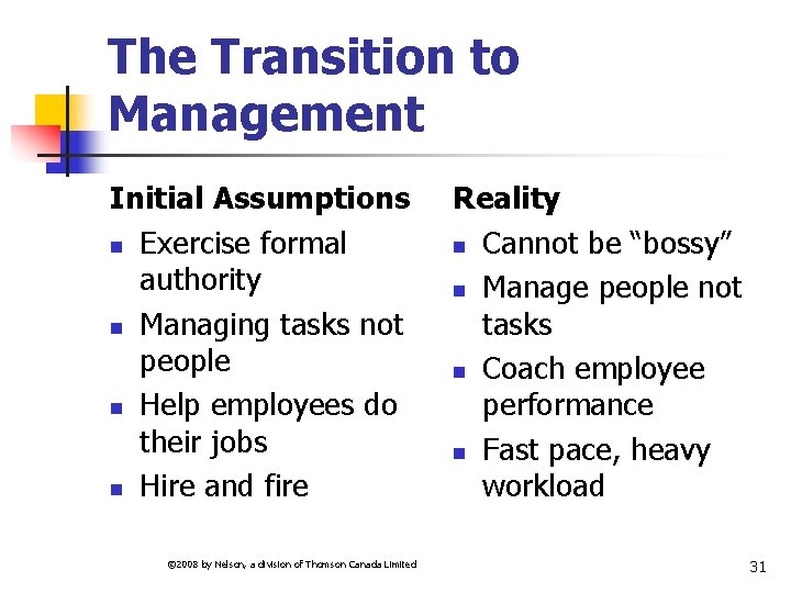 The Transition to Management Initial Assumptions n Exercise formal authority n Managing tasks not