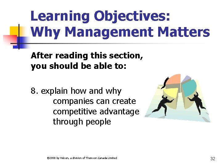 Learning Objectives: Why Management Matters After reading this section, you should be able to: