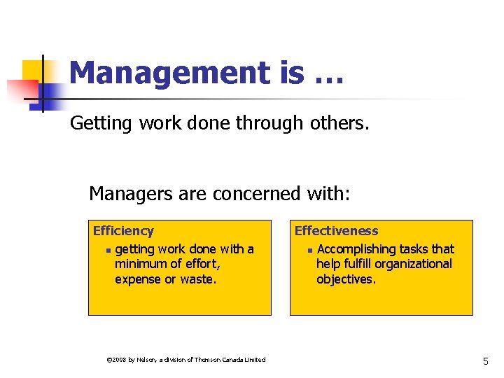 Management is … Getting work done through others. Managers are concerned with: Efficiency n
