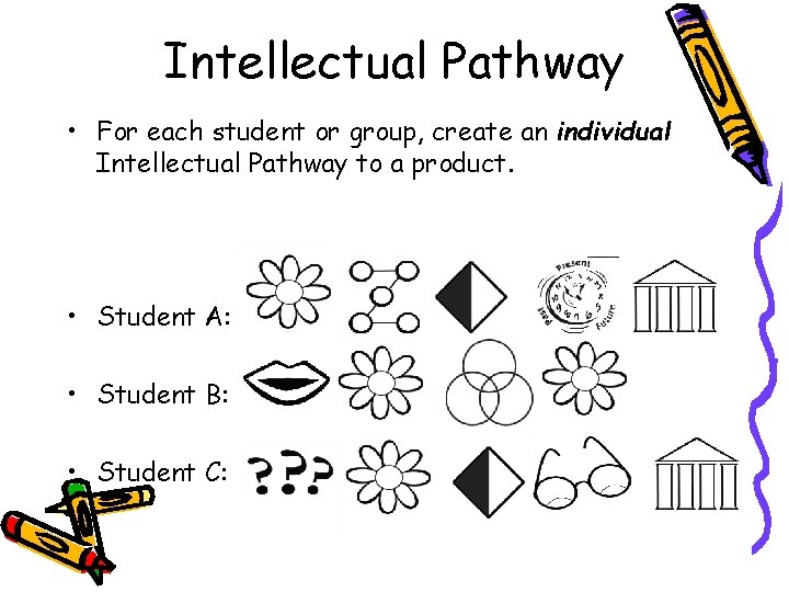 Intellectual Pathway • For each student or group, create an individual Intellectual Pathway to