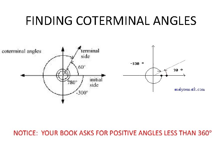 FINDING COTERMINAL ANGLES 