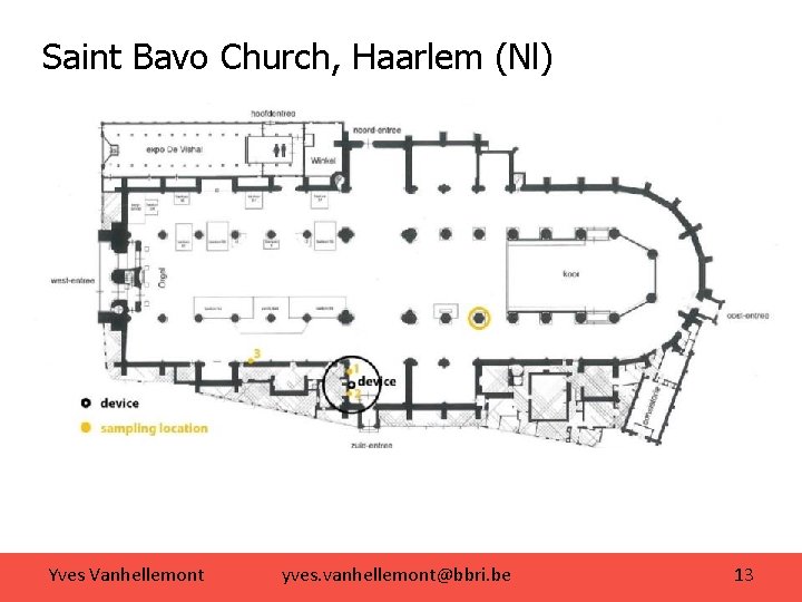 Saint Bavo Church, Haarlem (Nl) Yves Vanhellemont yves. vanhellemont@bbri. be 13 09 -09 -20