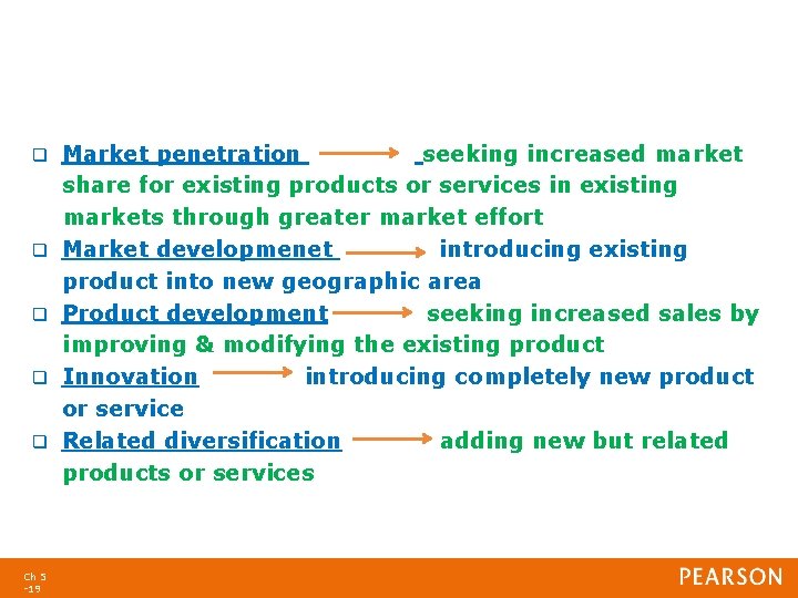 q q q Ch 5 -19 Market penetration seeking increased market share for existing