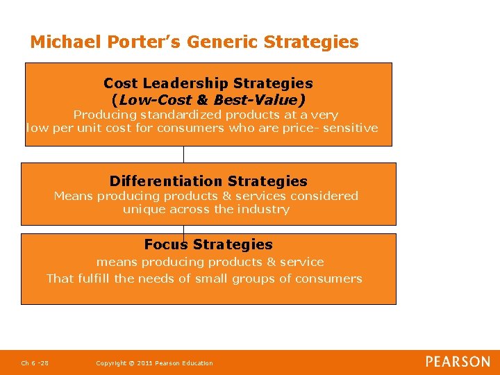 Michael Porter’s Generic Strategies Cost Leadership Strategies (Low-Cost & Best-Value) Producing standardized products at