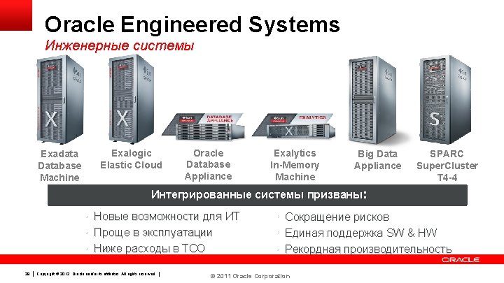 Oracle Engineered Systems Инженерные системы Exadata Database Machine Exalogic Elastic Cloud Oracle Database Appliance