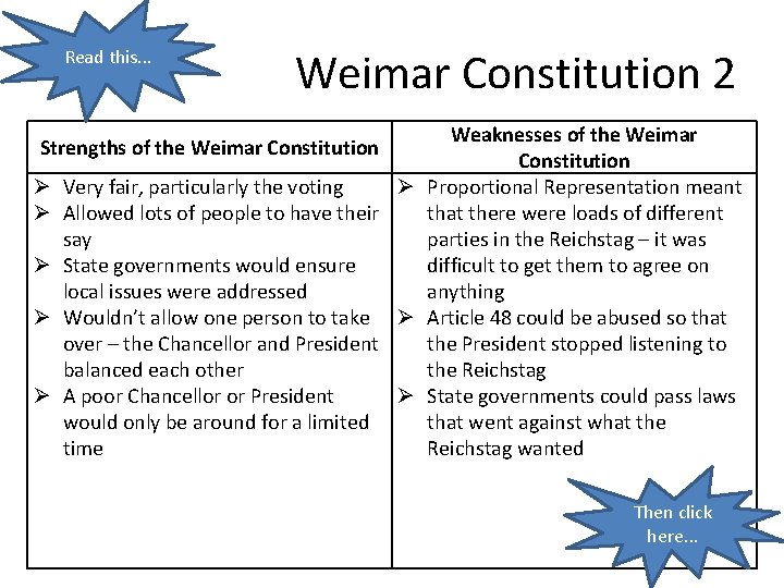 Read this. . . Weimar Constitution 2 Weaknesses of the Weimar Constitution Very fair,