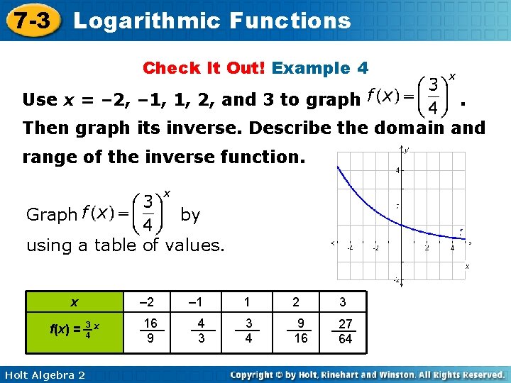 7 -3 Logarithmic Functions Check It Out! Example 4 Use x = – 2,