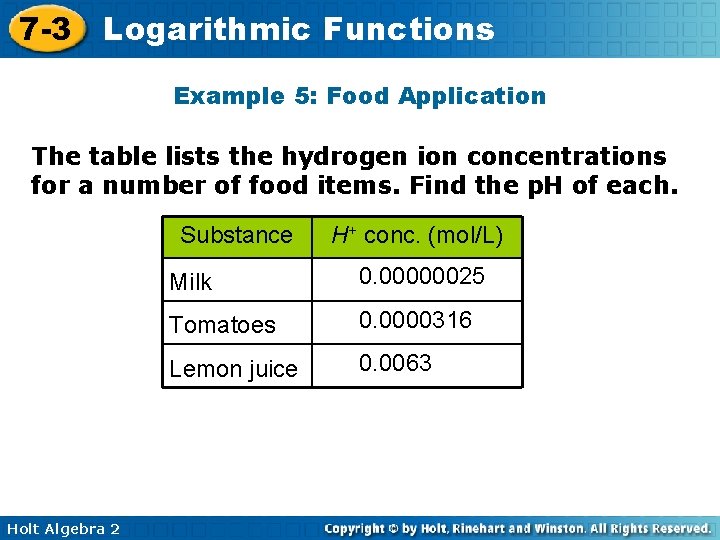 7 -3 Logarithmic Functions Example 5: Food Application The table lists the hydrogen ion