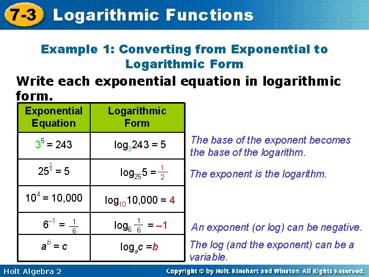 7 -3 Logarithmic Functions Example 1: Converting from Exponential to Logarithmic Form Write each