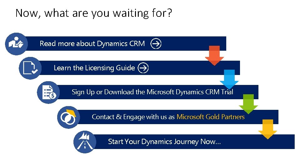 Now, what are you waiting for? Read more about Dynamics CRM Learn the Licensing