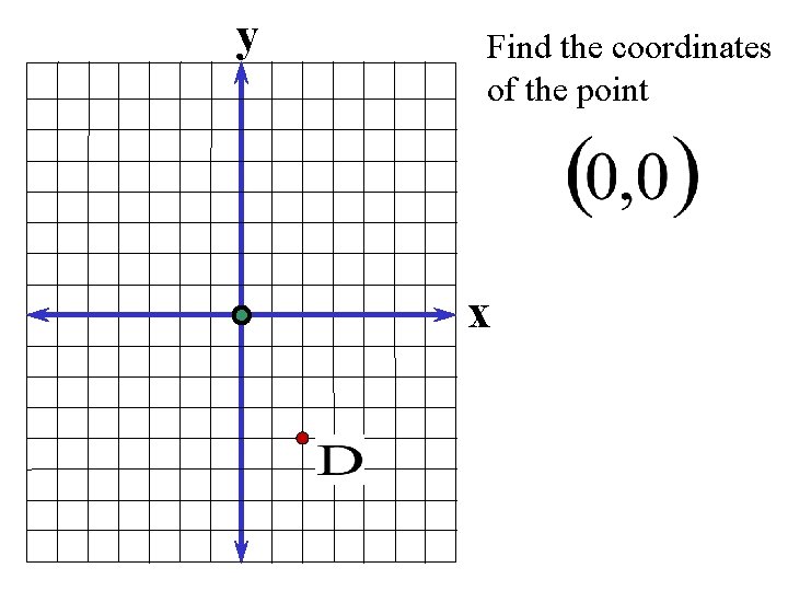 y Find the coordinates of the point x 