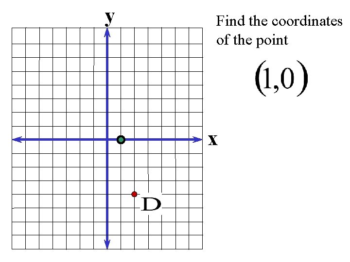 y Find the coordinates of the point x 