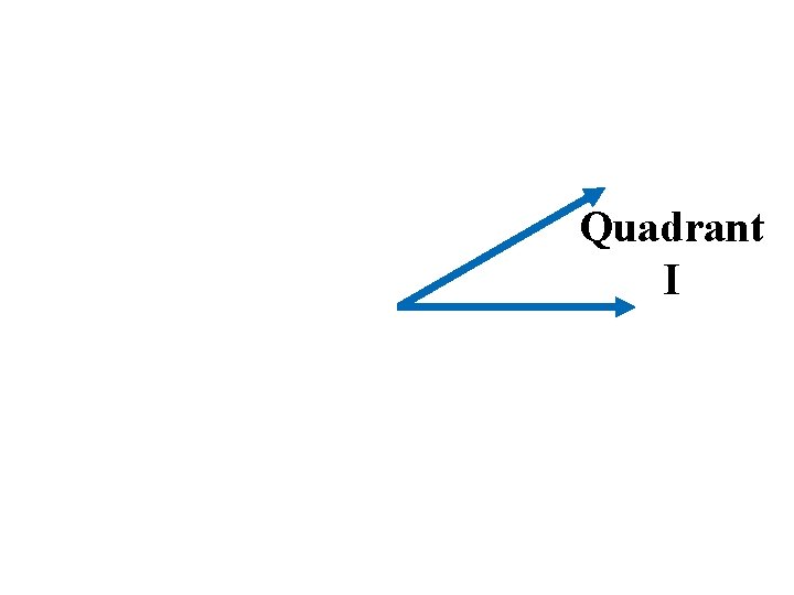 Quadrant I 