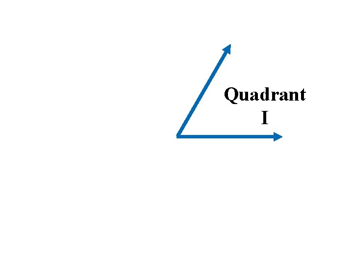 Quadrant I 