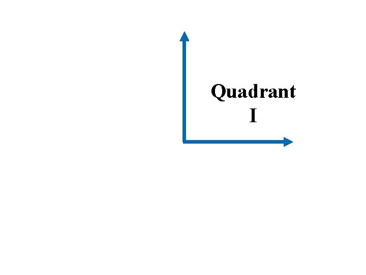 Quadrant I 