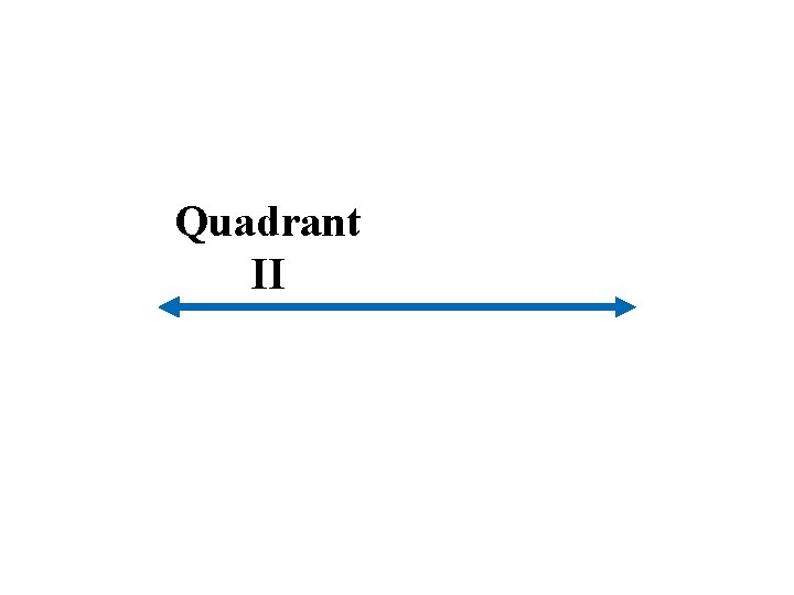 Quadrant II 