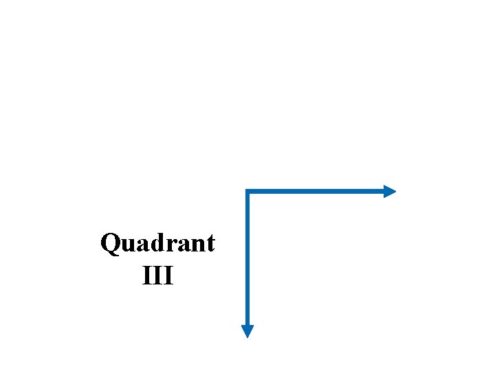 Quadrant III 