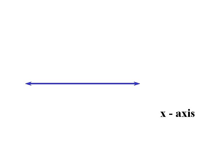 x - axis 