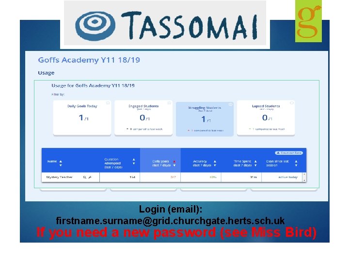 Login (email): firstname. surname@grid. churchgate. herts. sch. uk If you need a new password