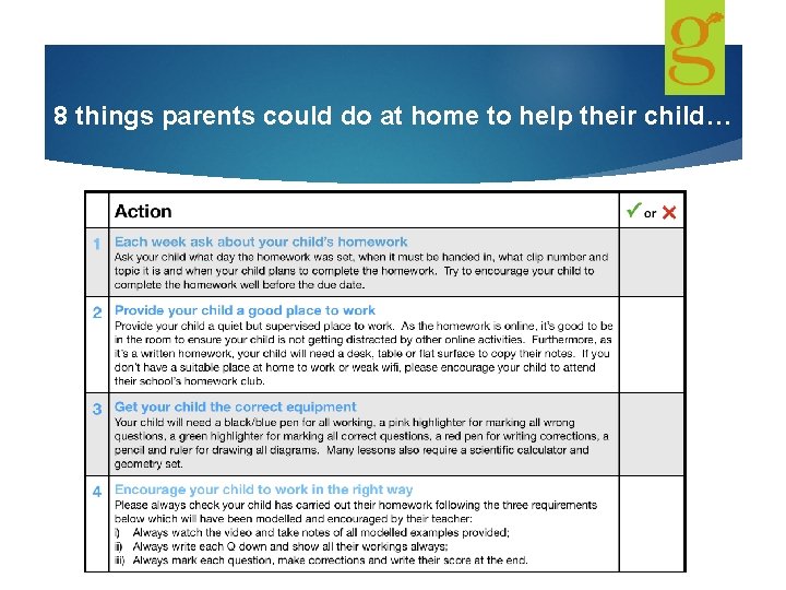 8 things parents could do at home to help their child… 