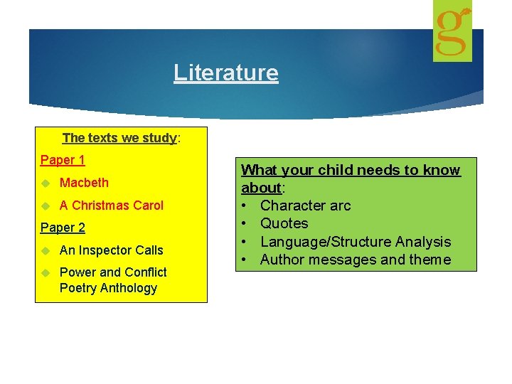 Literature The texts we study: Paper 1 Macbeth A Christmas Carol Paper 2 An