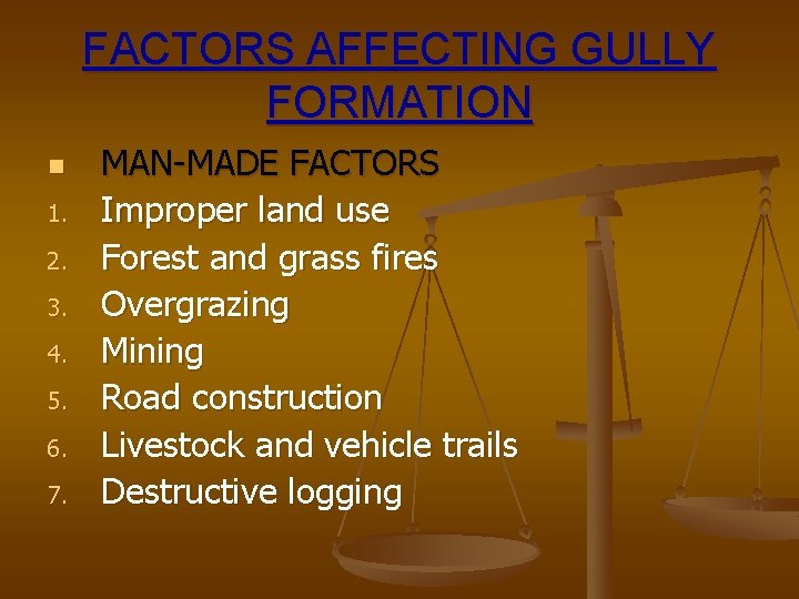 FACTORS AFFECTING GULLY FORMATION n 1. 2. 3. 4. 5. 6. 7. MAN-MADE FACTORS