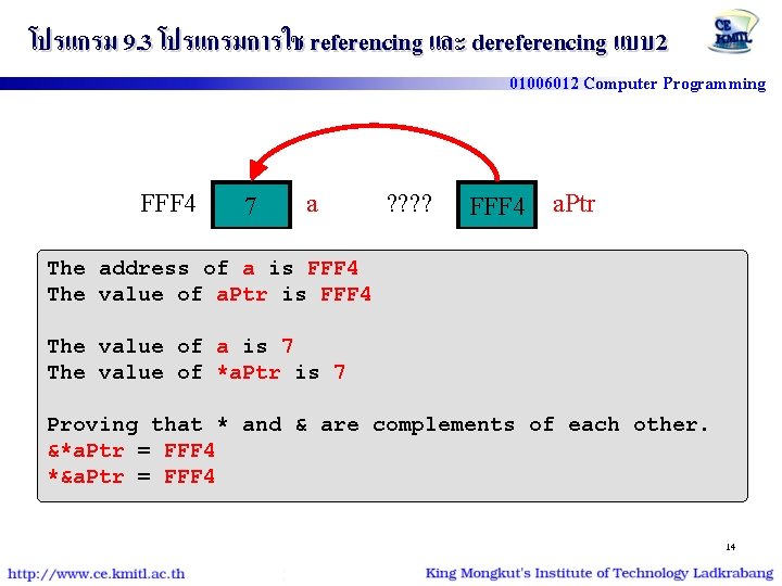 โปรแกรม 9. 3 โปรแกรมการใช referencing และ dereferencing แบบ 2 01006012 Computer Programming FFF 4