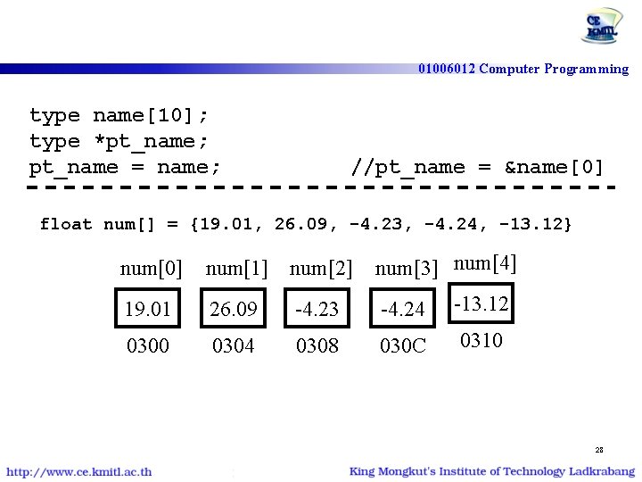 01006012 Computer Programming type name[10]; type *pt_name; pt_name = name; //pt_name = &name[0] float