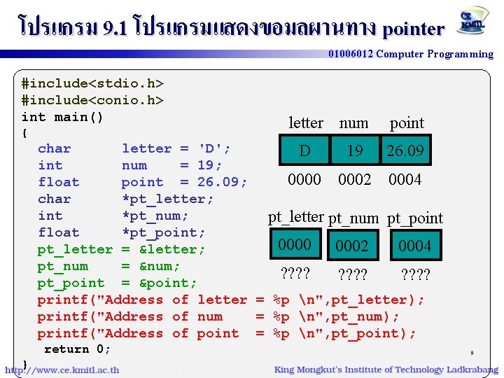 โปรแกรม 9. 1 โปรแกรมแสดงขอมลผานทาง pointer 01006012 Computer Programming #include<stdio. h> #include<conio. h> int main()